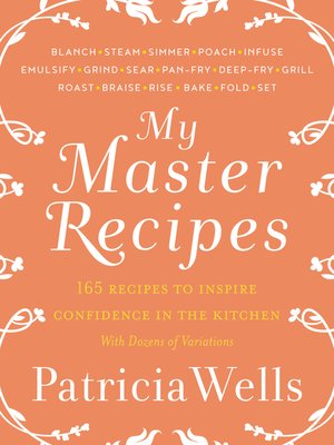 cover image of My Master Recipes